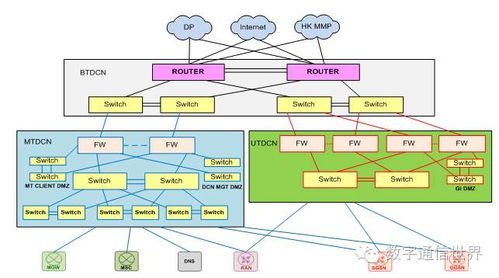 第四代海事卫星通信系统的结构与功能