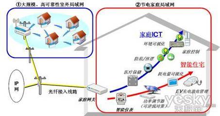 冲电气引领革新 日本首款智能多跳通信系统的开发与前景