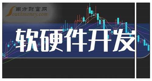 2023年10月17日 通信系统开发领域软硬件公司名单